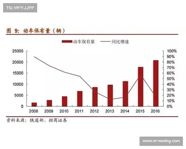 中国射箭器材品牌出口额大幅增长 上半年海外市场份额突破12% 中国射箭器材品牌出口额大幅增长 上半年海外市场份额突破12%